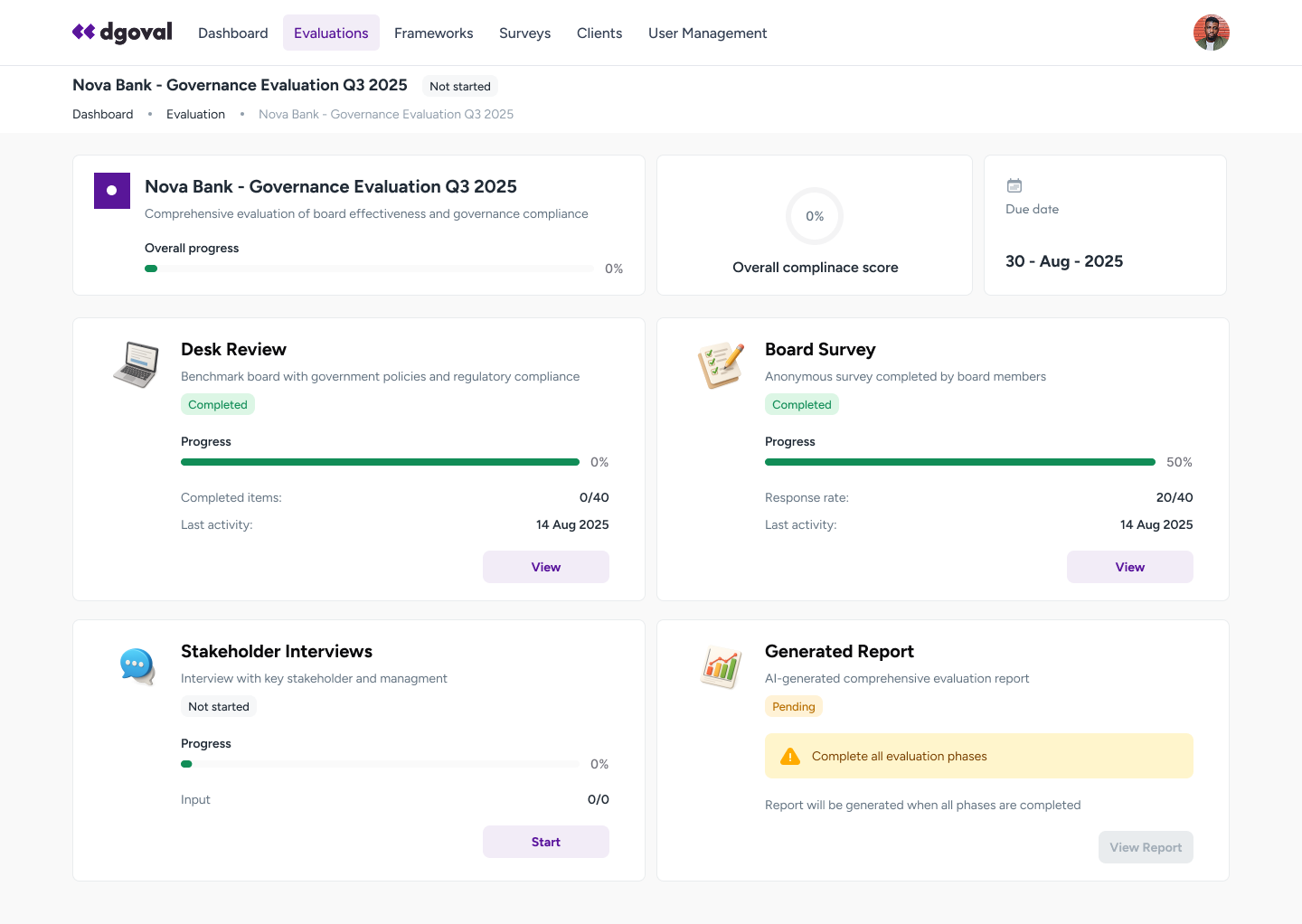 Data points on top of landscape